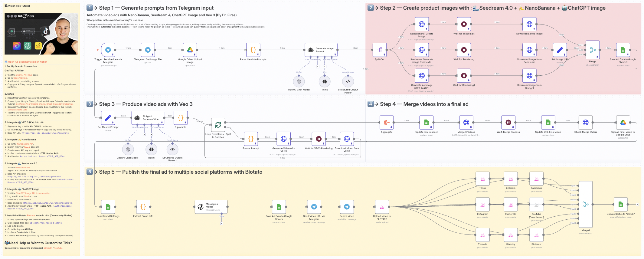 Workflow Screenshot